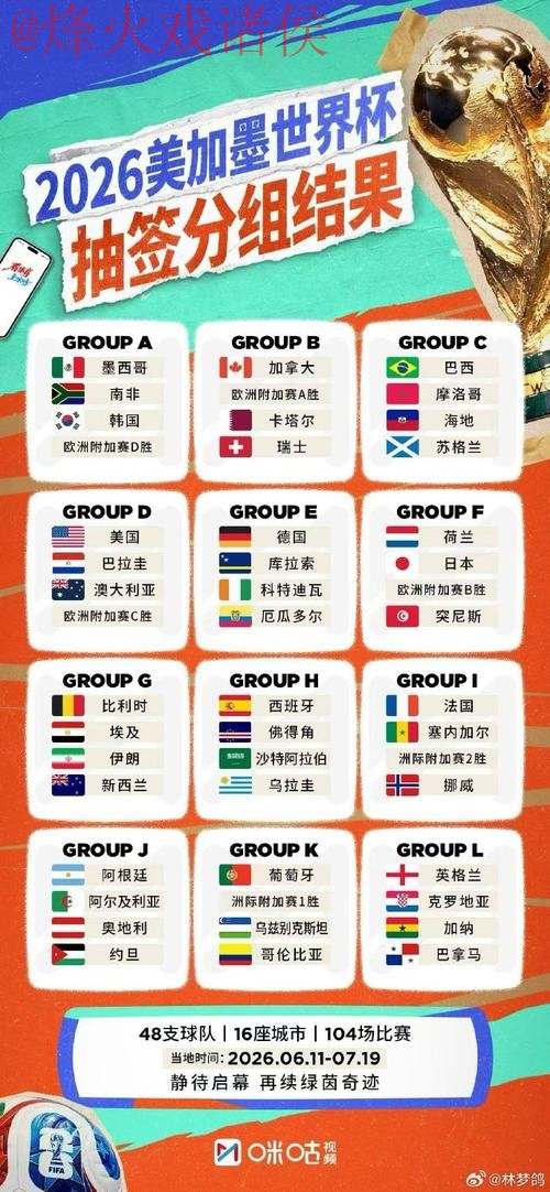 世界杯外围网页版热门