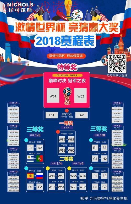 世界杯竞猜推荐热门 世界杯竞猜推荐热门