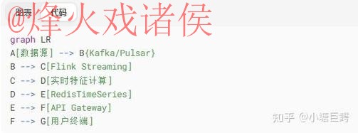 世界杯比分安全最新网址