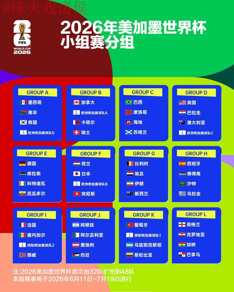 2026世界杯竞猜最新全站 2026世界杯竞猜最新全站