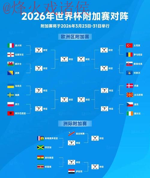 2026世界杯盘口推荐官方 2026世界杯盘口推荐官方